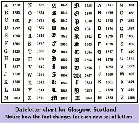 italian silver markings identification